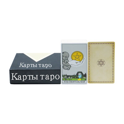 Ονομασία